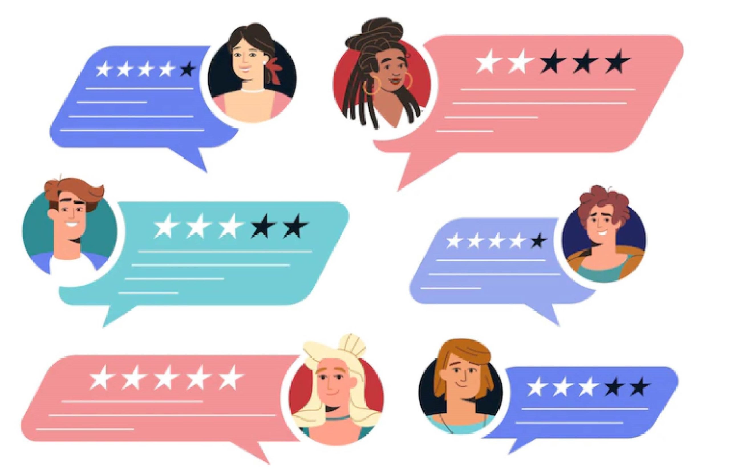 Testimonials and Review Strategy | Content Inception