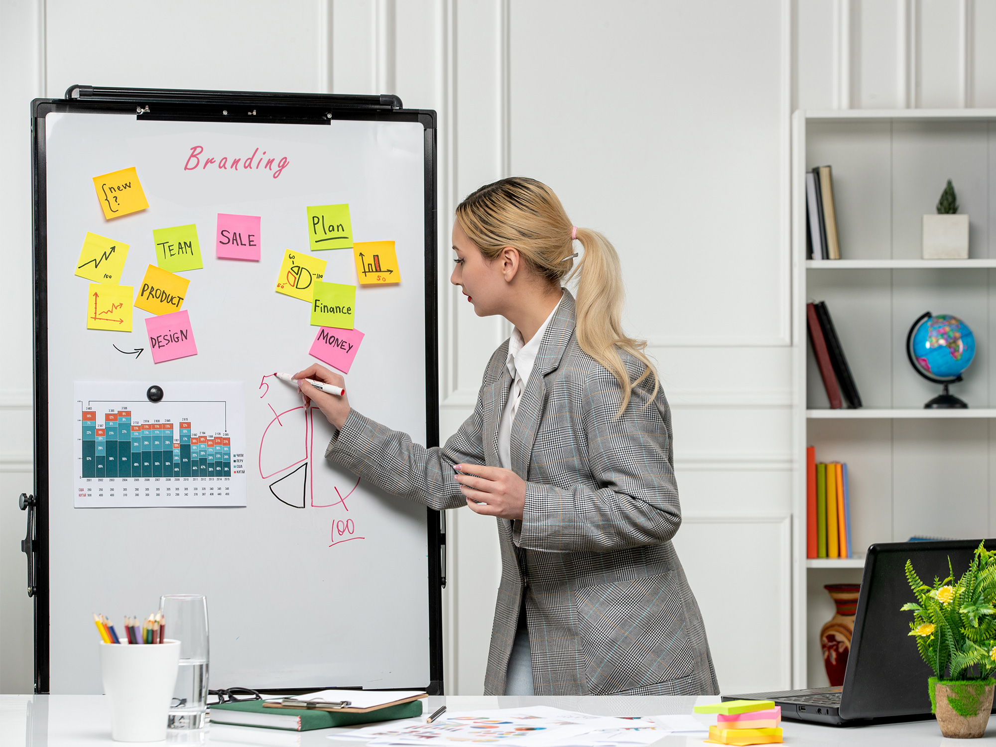 Brand Awareness Analytics | CI Blog Inner Creative